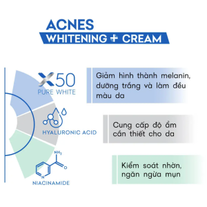 Kem Dưỡng Trắng Da Acnes Pure White Whiten And Even Skin Tone 50g