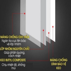 Băng Keo Chống Dính 1T, Keo dính cực kỳ chắc, chống thấm hoàn hảo