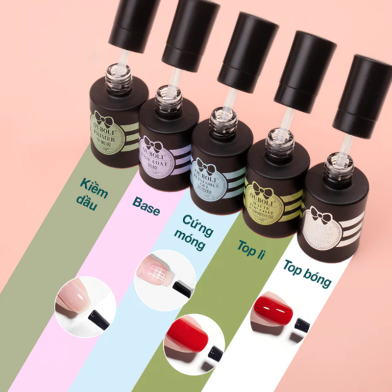 Top Coat Ouboli 20ml