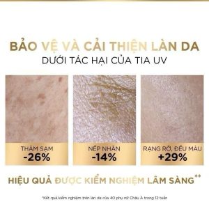 Tinh Chất Chống Nắng L'oreal Paris Uv Defender 24% Uv Guard Complex With